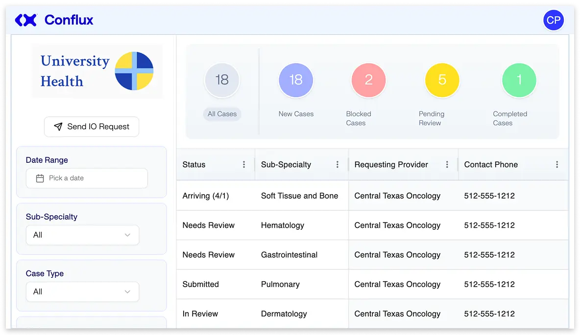 Consultation dashboard